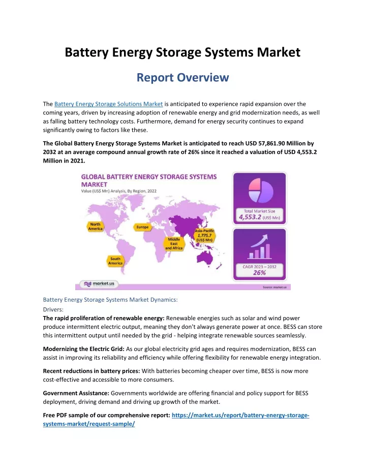 battery energy storage systems market