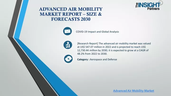 advanced air mobility market report size