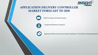 Application Delivery Controller Market