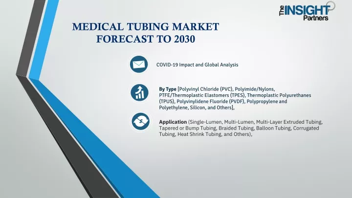 medical tubing market forecast to 2030