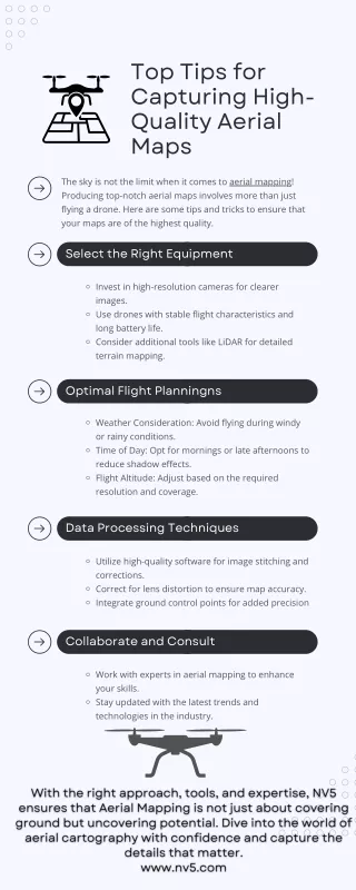 Top Tips for Capturing HighQuality Aerial Maps