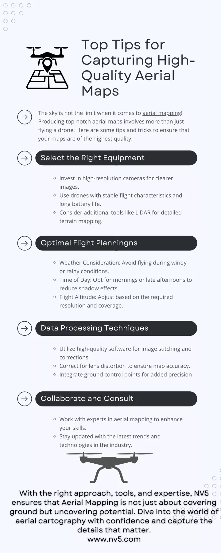 top tips for capturing high quality aerial maps