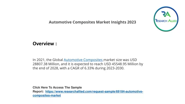 automotive composites market insights 2023
