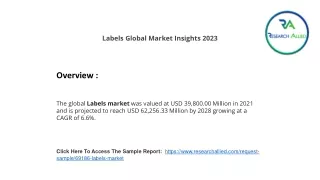 labels global market insights 2023