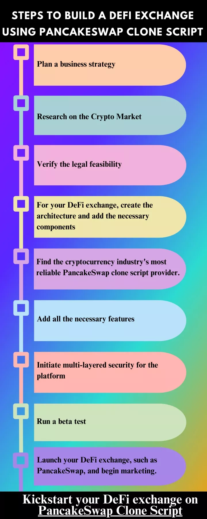 steps to build a defi exchange using pancakeswap