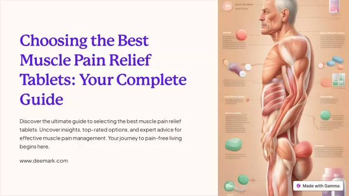 choosing the best muscle pain relief tablets your