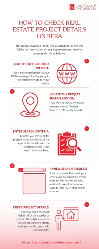 How to Check Real Estate Project Details on RERA