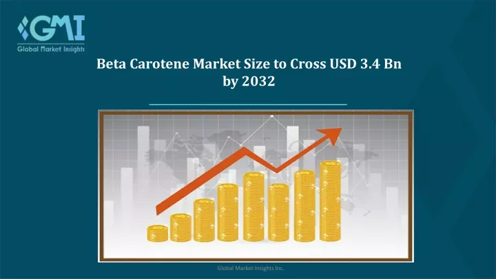beta carotene market size to cross