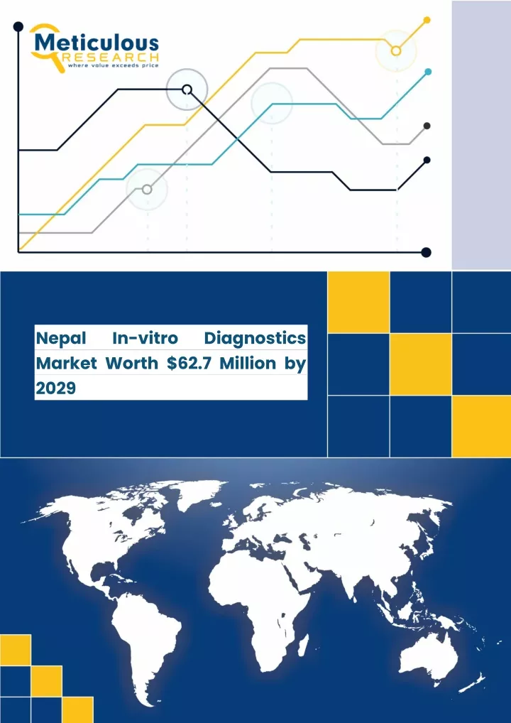 nepal market worth 62 7 million by 2029