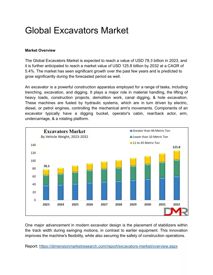 global excavators market