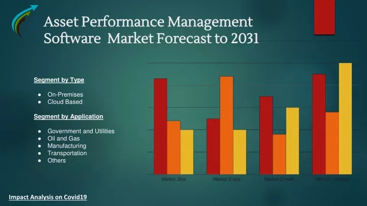 asset performance management software market forecast to 2031