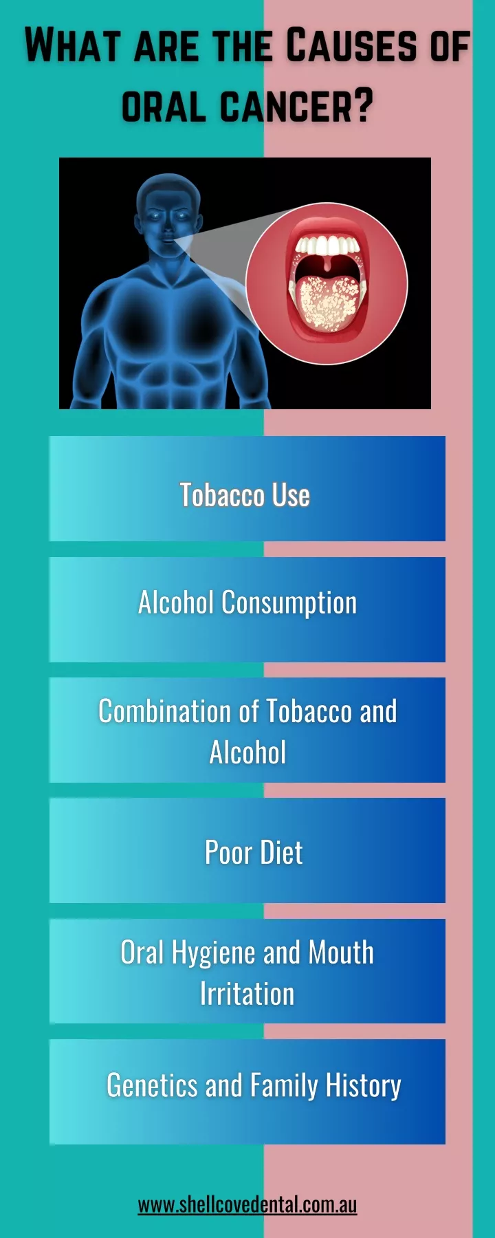 tobacco use tobacco use