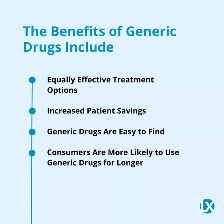 PPT - The Benefits of Generic Drugs PowerPoint Presentation, free ...