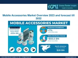 mobile accessories market overview 2023