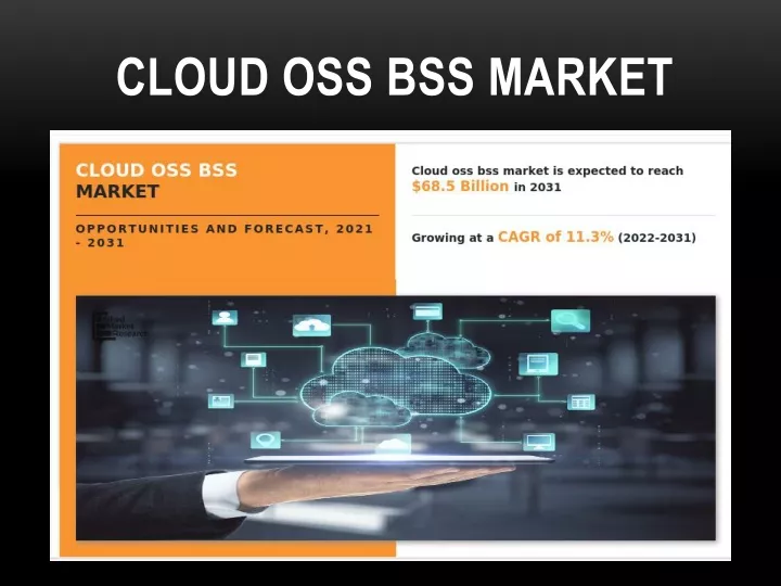 cloud oss bss market