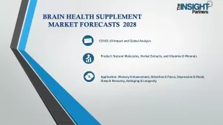 Brain Health Supplement Market