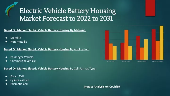 electric vehicle battery housing electric vehicle