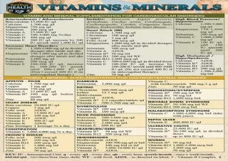 EBOOK READ Vitamins & Minerals (Pocket-Sized Edition - 4x6 inches): a QuickStudy