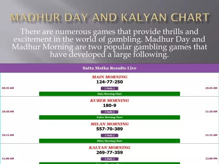 madhur day and kalyan chart