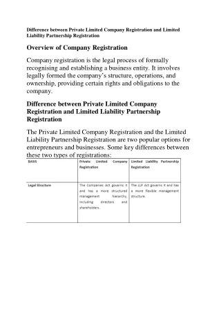 Difference between Private Limited Company Registration and Limited Liability Partnership Registration