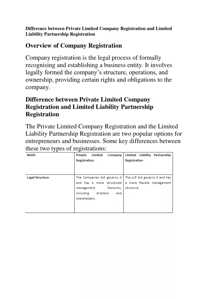 difference between private limited company