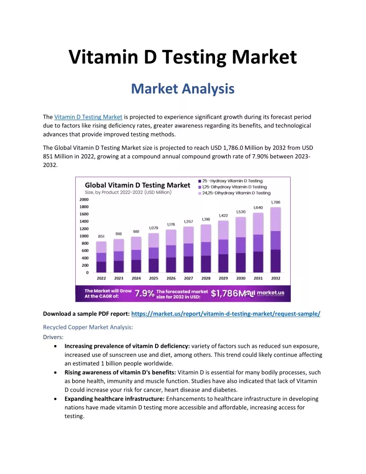 vitamin d testing market