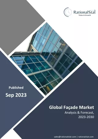 Global Façade Market | RationalStat