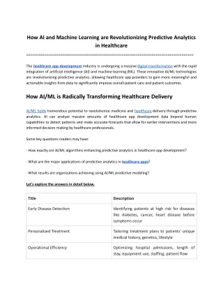 how ai and machine learning are revolutionizing