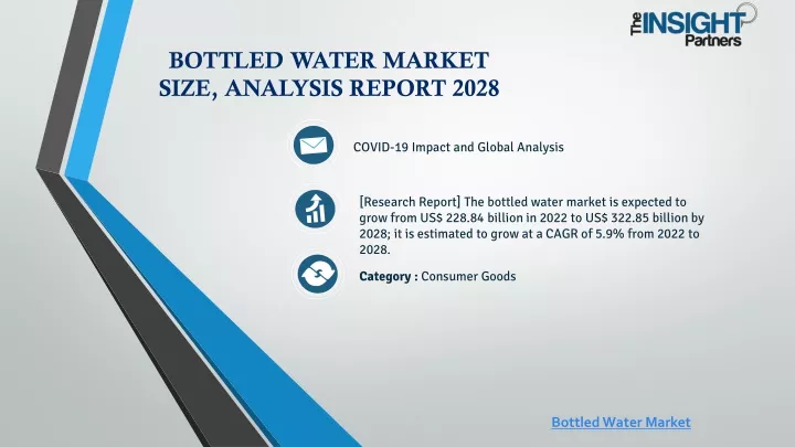 bottled water market size analysis report 2028