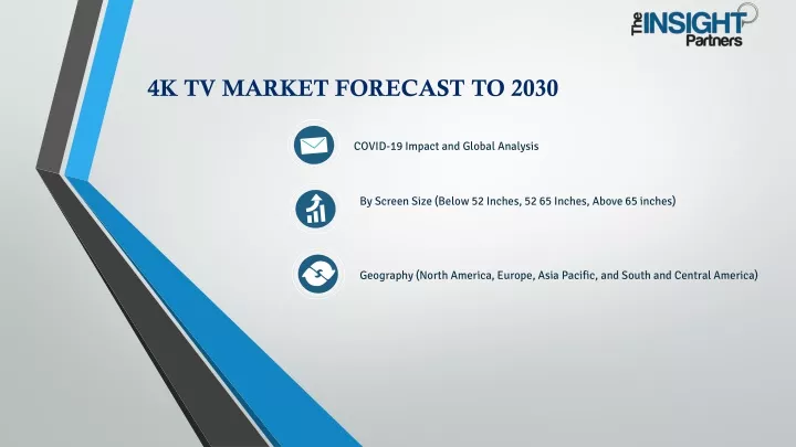 4k tv market forecast to 2030