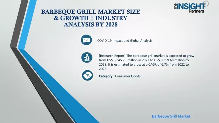 barbeque grill market size growth industry