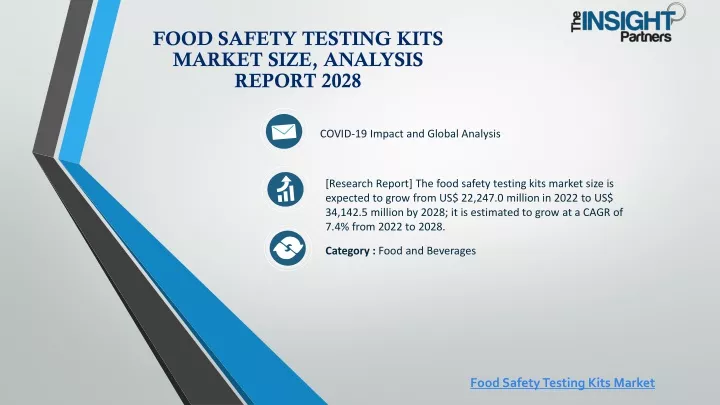 food safety testing kits market size analysis