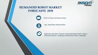 Cloud Migration Services Market