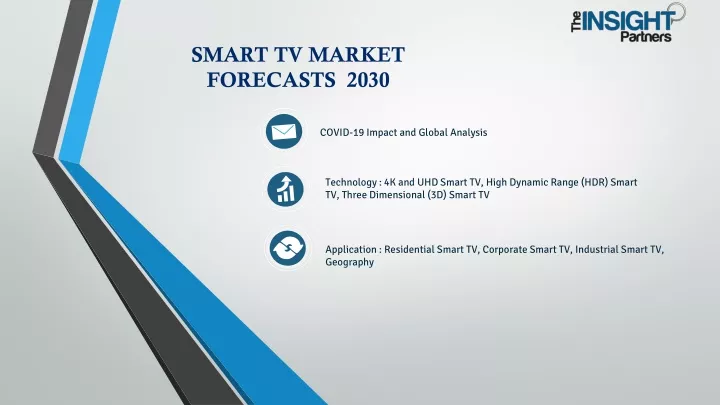 smart tv market forecasts 2030