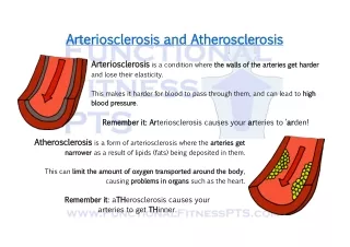 Arteriosclerosis and Atherosclerosis