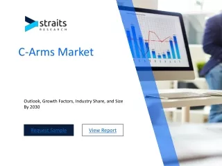 C-Arms Market