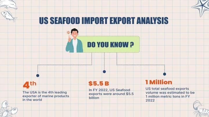us seafood import export analysis