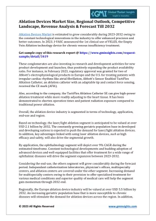 ablation devices market size regional outlook