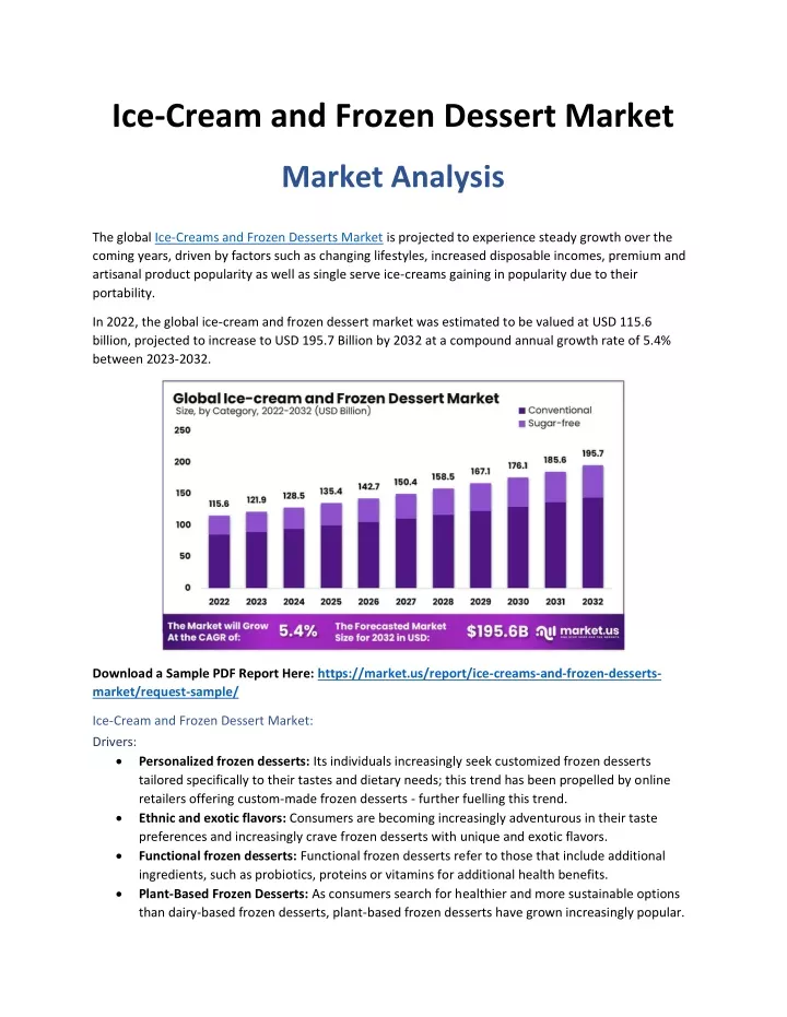 ice cream and frozen dessert market