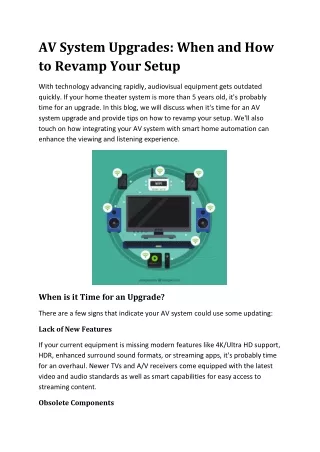 AV System Upgrades When and How to Revamp Your Setup