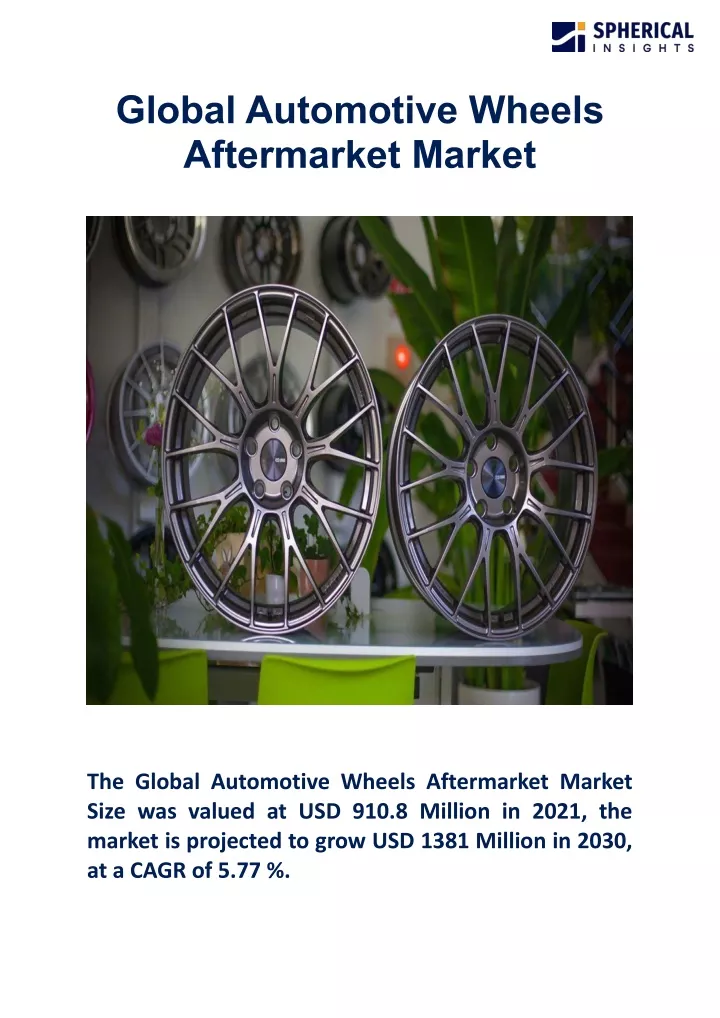global automotive wheels aftermarket market