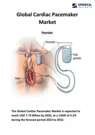 global cardiac pacemaker market