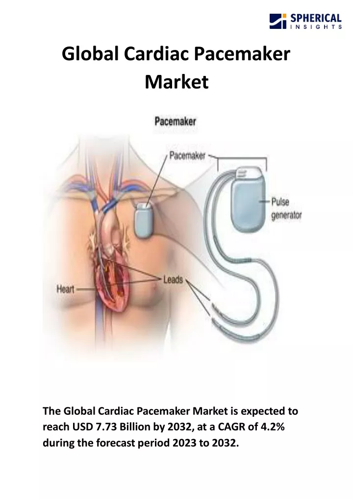 global cardiac pacemaker market