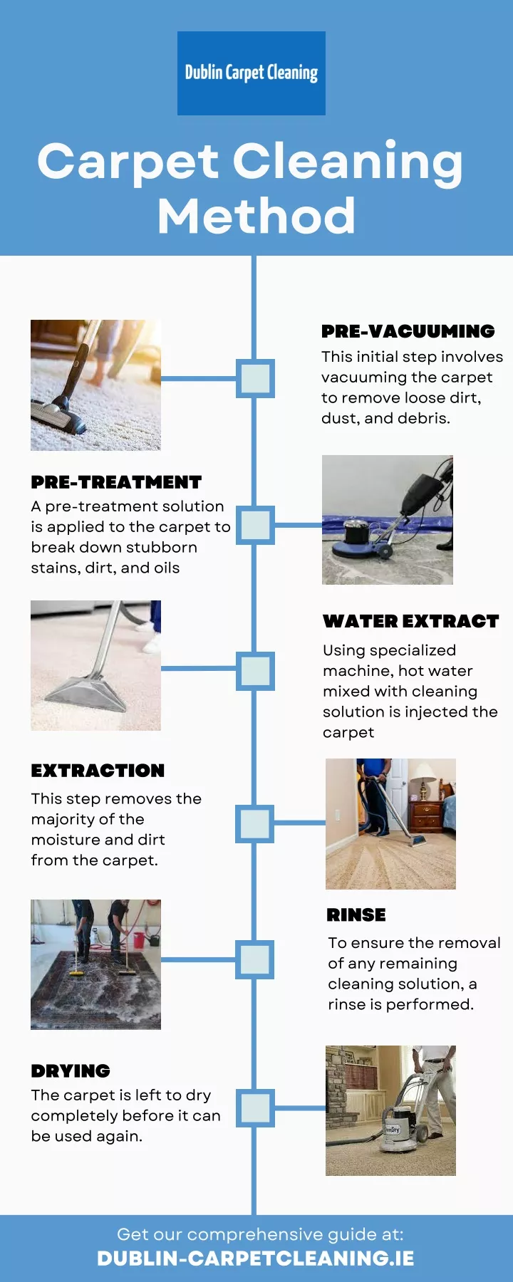 carpet cleaning method