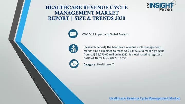 healthcare revenue cycle management market report