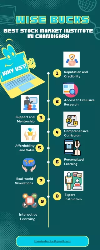 Best Stock Market Institute in Chandigarh