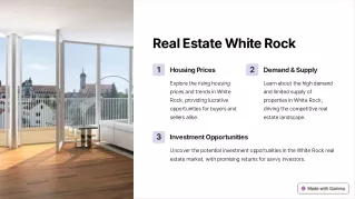 Real-Estate-White-Rock