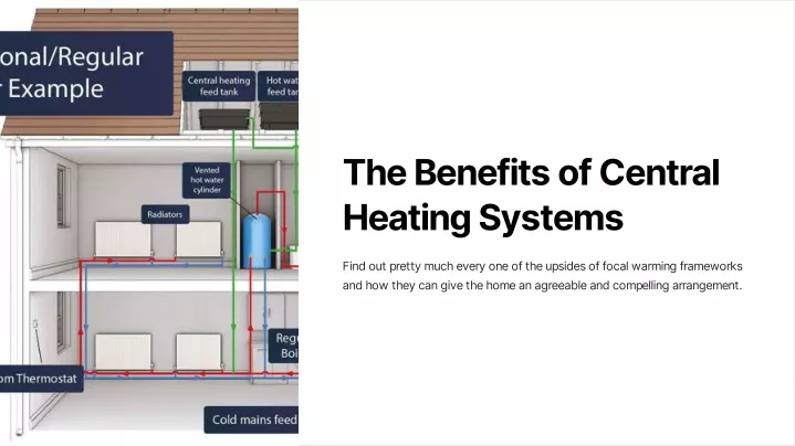 the benefits of central heating systems