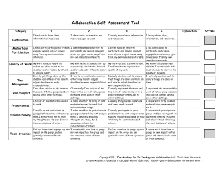 Collaborative work skills self assessment sheet