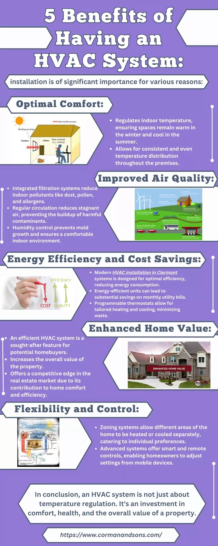 5 benefits of having an hvac system hvac system